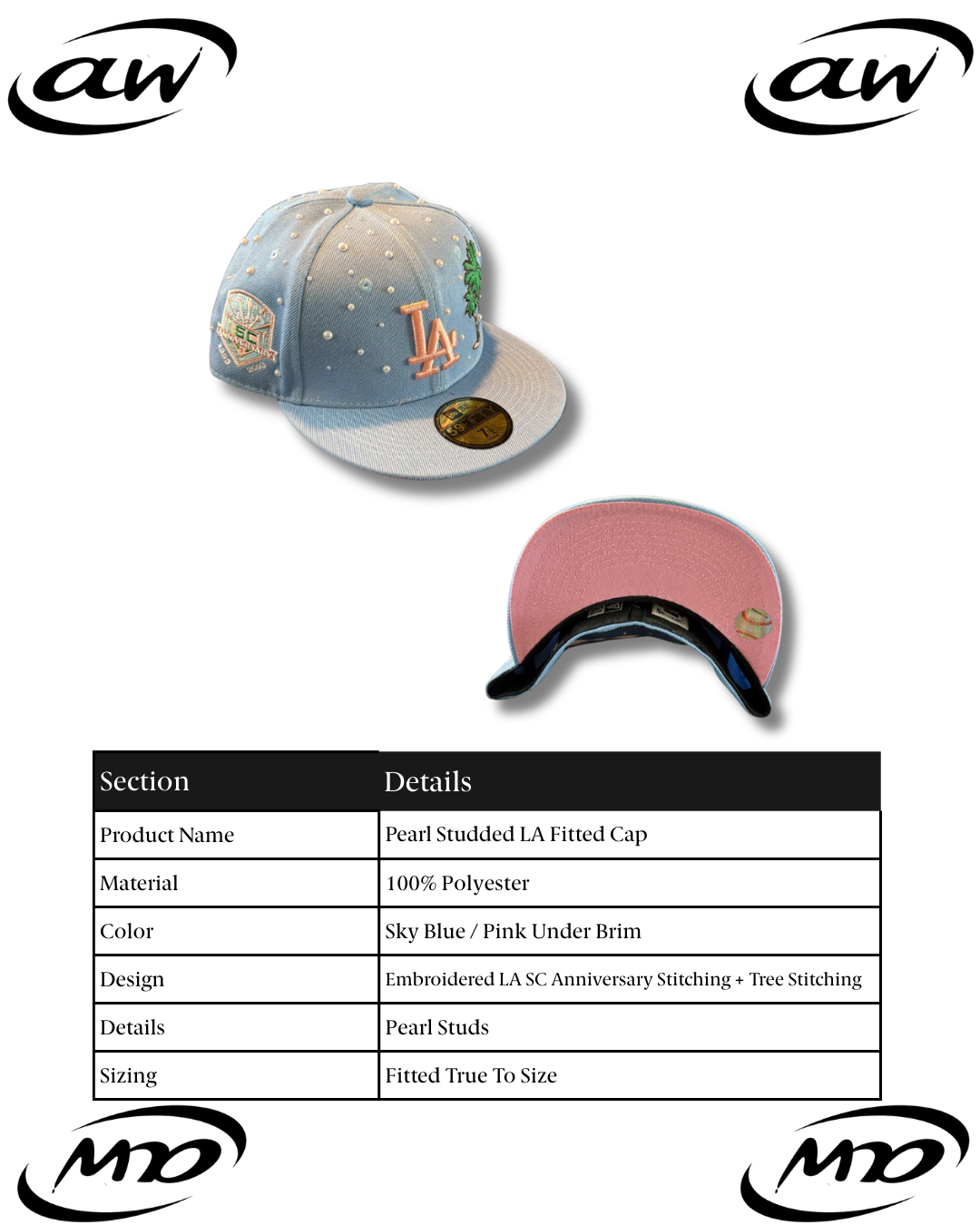 Sky Blue Pearl Fitted Cap