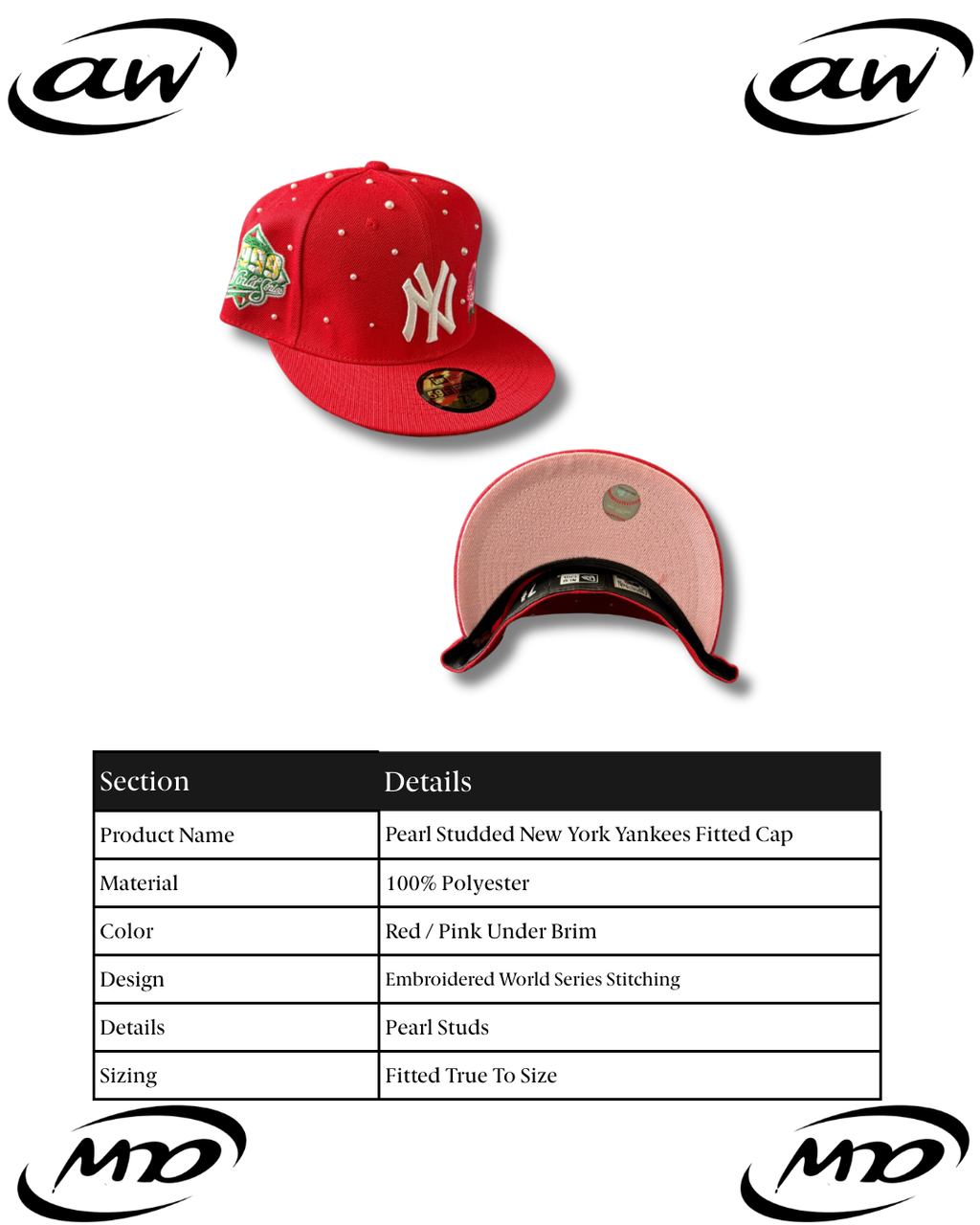 Red Pearl New York Yankees Fitted Cap