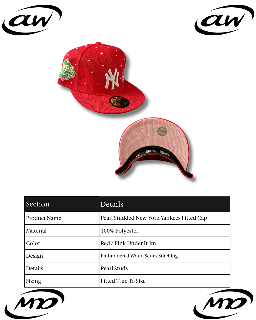 Red Pearl New York Yankees Fitted Cap