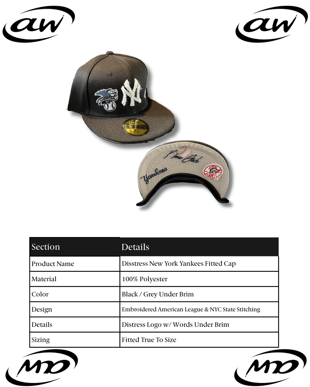 Black Distress New York Yankees Fitted Cap