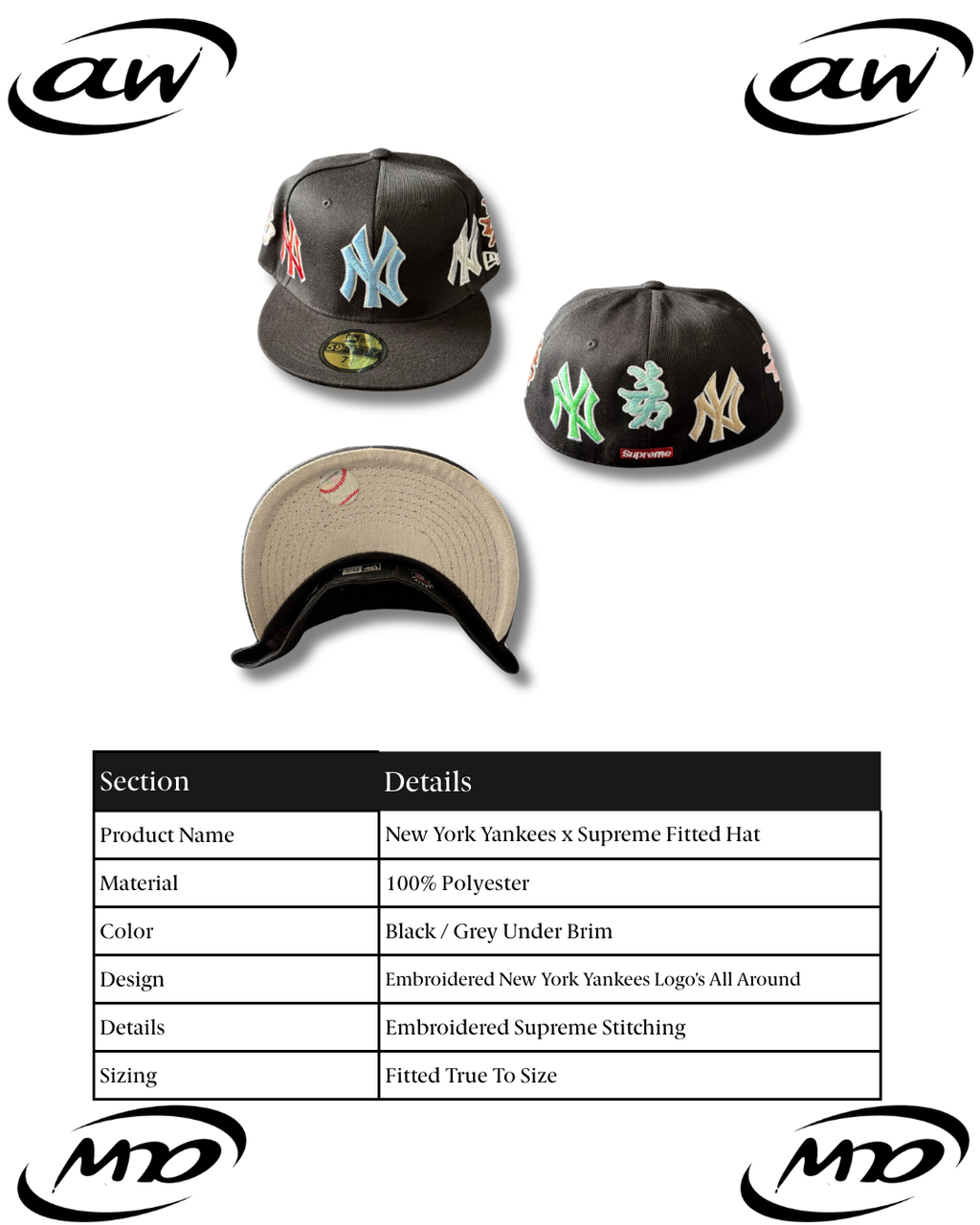 New York Yankees x Supreme Fitted Hat